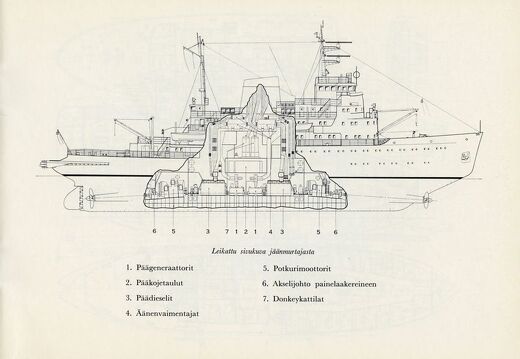 HANSE, esite